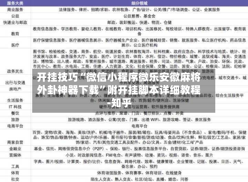 开挂技巧“微信小程序微乐安徽麻将外卦神器下载”附开挂脚本详细教程-知乎
