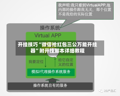 开挂技巧“微信抢红包三公万能开挂器	”附开挂脚本详细教程-第2张图片
