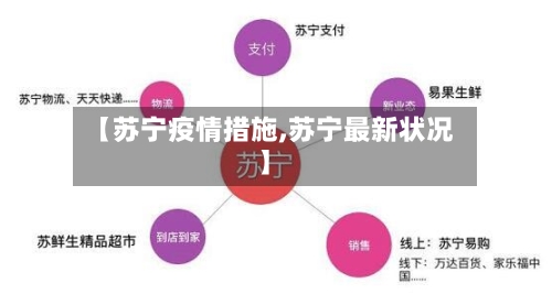 【苏宁疫情措施,苏宁最新状况】-第3张图片