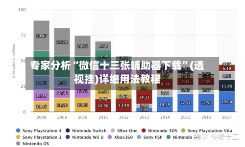 专家分析“微信十三张辅助器下载”(透视挂)详细用法教程-第3张图片