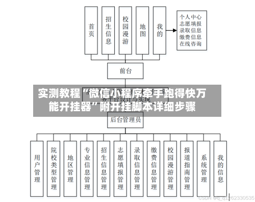 实测教程“微信小程序牵手跑得快万能开挂器”附开挂脚本详细步骤-第3张图片