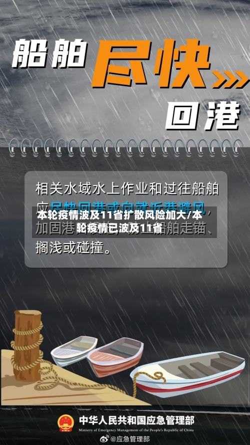本轮疫情波及11省扩散风险加大/本轮疫情已波及11省