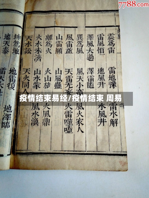 疫情结束易经/疫情结束 周易-第2张图片