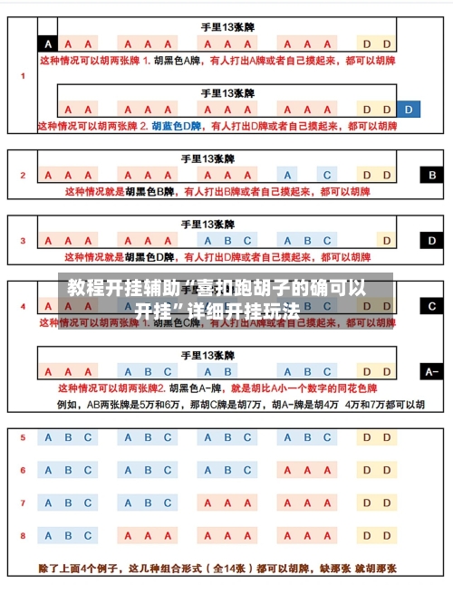 教程开挂辅助“喜扣跑胡子的确可以开挂”详细开挂玩法-第3张图片