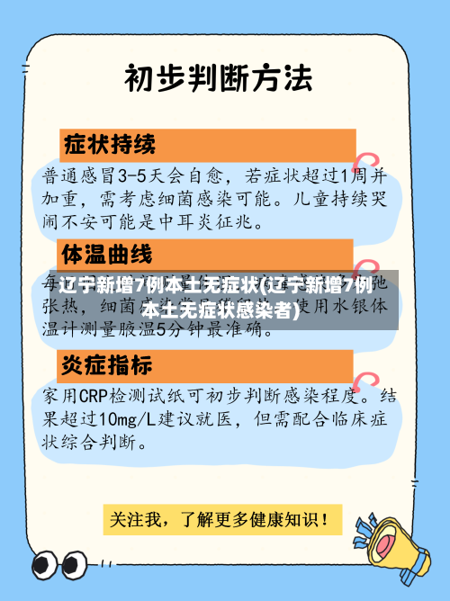 辽宁新增7例本土无症状(辽宁新增7例本土无症状感染者)-第2张图片