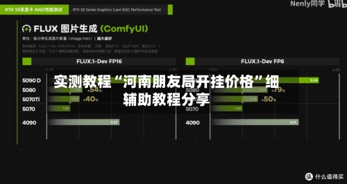 实测教程“河南朋友局开挂价格”细辅助教程分享-第2张图片