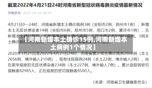 【河南新增本土确诊15例,河南新增本土病例1个情况】