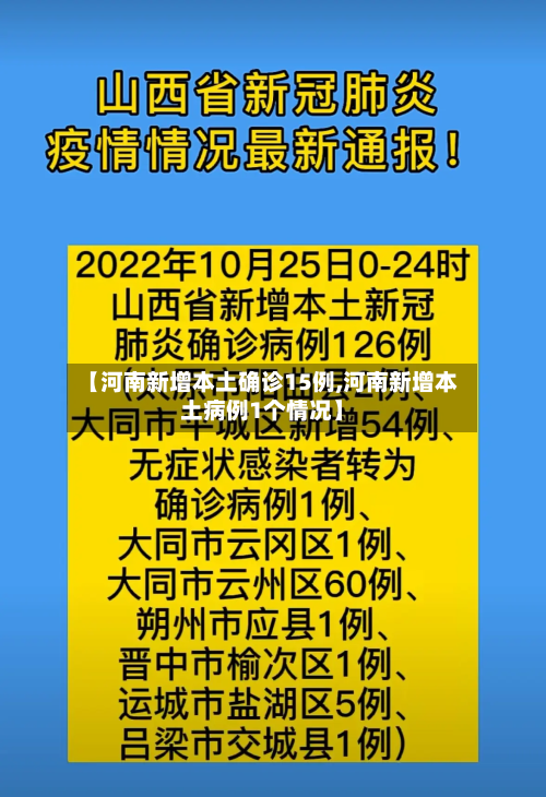 【河南新增本土确诊15例,河南新增本土病例1个情况】-第3张图片