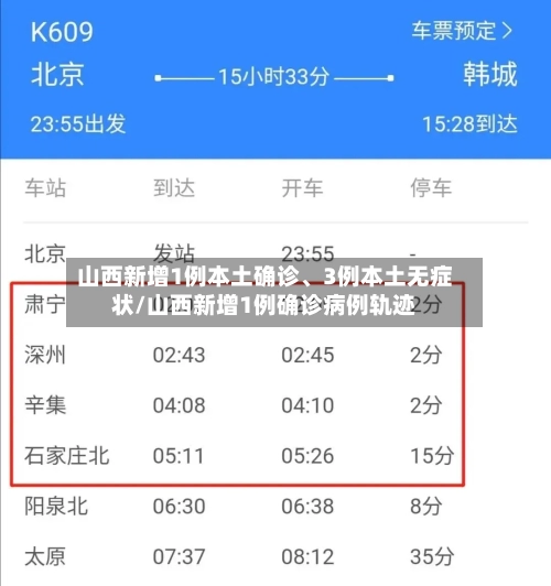 山西新增1例本土确诊	、3例本土无症状/山西新增1例确诊病例轨迹-第2张图片