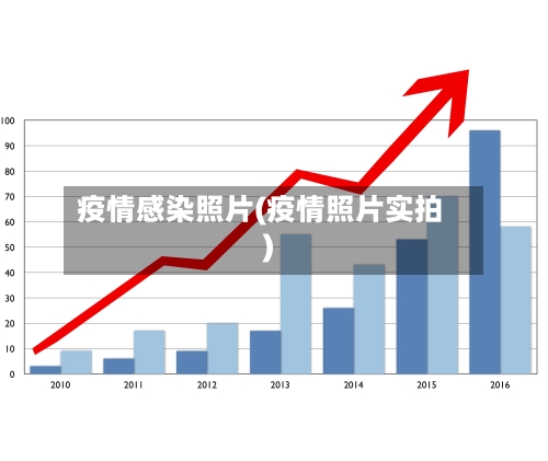 疫情感染照片(疫情照片实拍)-第3张图片