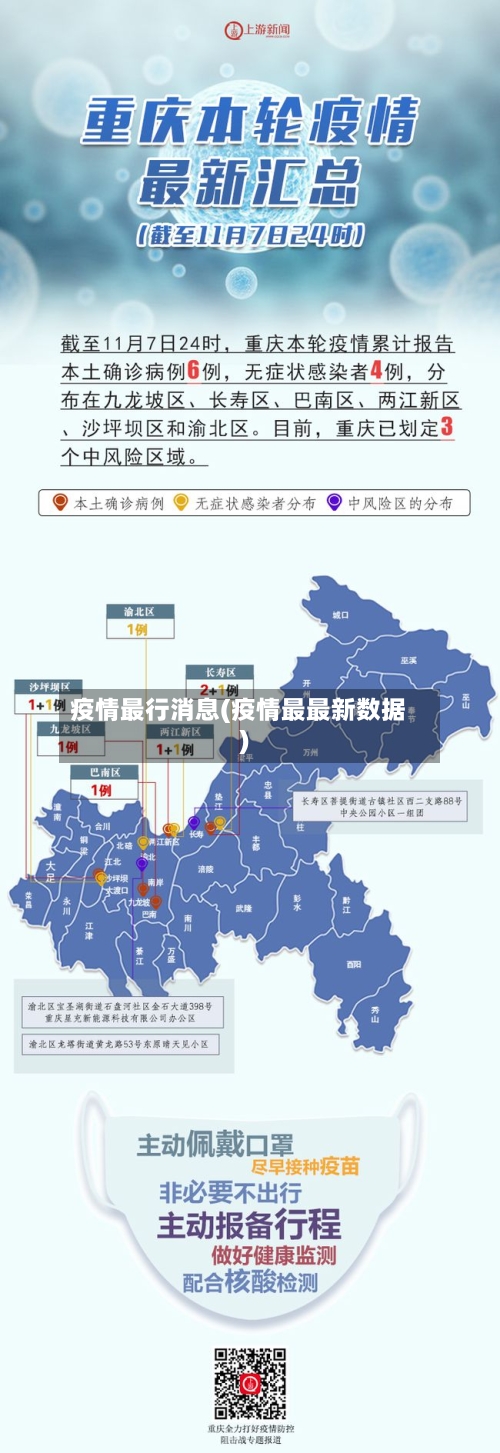 疫情最行消息(疫情最最新数据)-第2张图片