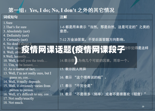 疫情网课话题(疫情网课段子)