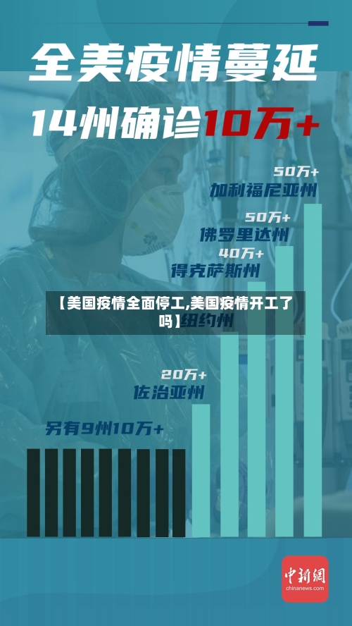 【美国疫情全面停工,美国疫情开工了吗】