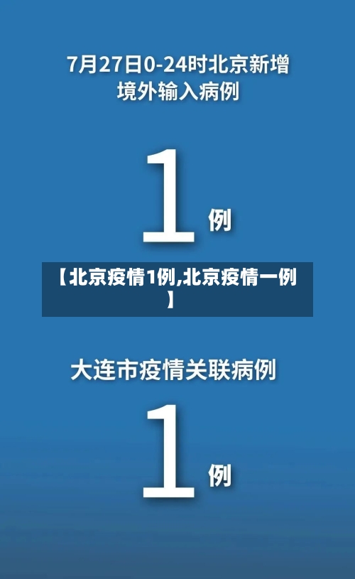 【北京疫情1例,北京疫情一例】