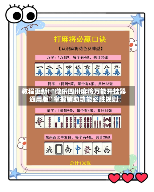 教程更新!“微乐四川麻将万能开挂器通用版”掌握辅助功能必胜规则-第3张图片