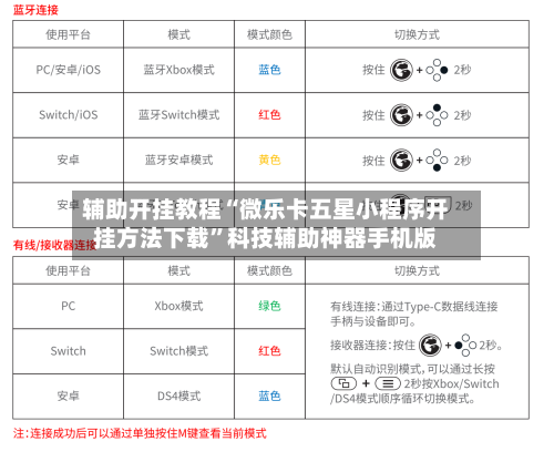 辅助开挂教程“微乐卡五星小程序开挂方法下载”科技辅助神器手机版-第3张图片