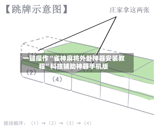 一键操作“雀神麻将外卦神器安装教程”科技辅助神器手机版