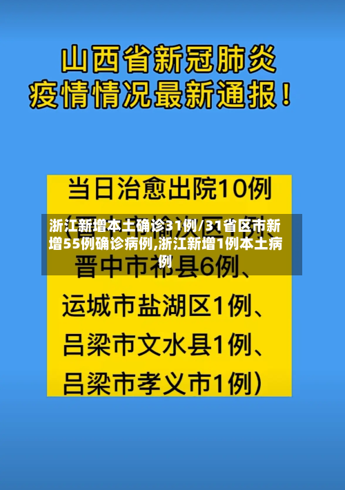 浙江新增本土确诊31例/31省区市新增55例确诊病例,浙江新增1例本土病例-第2张图片