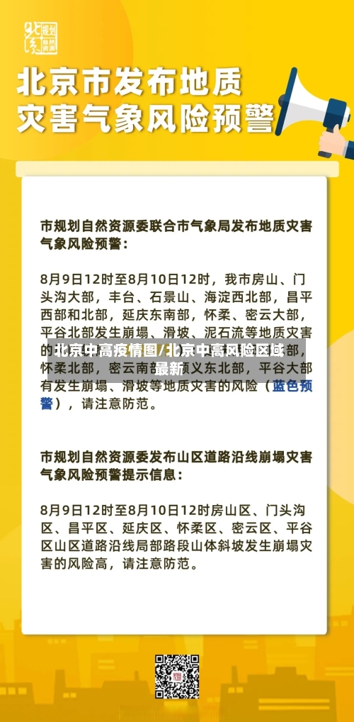 北京中高疫情图/北京中高风险区域最新-第2张图片