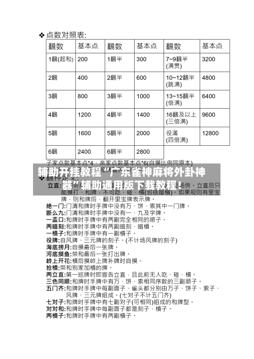辅助开挂教程“广东雀神麻将外卦神器”辅助通用版下载教程！-第3张图片