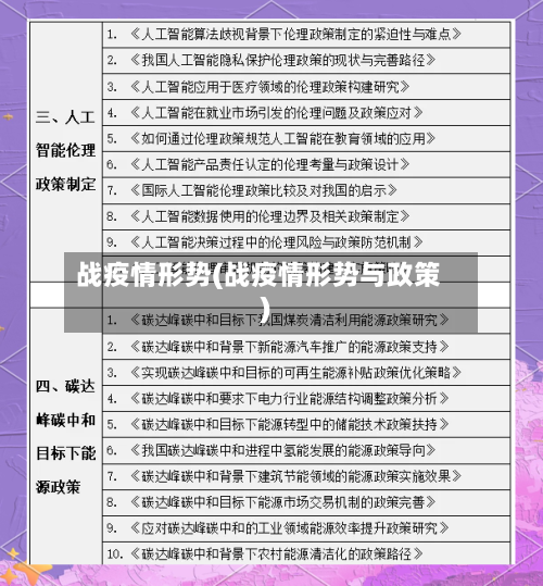 战疫情形势(战疫情形势与政策)